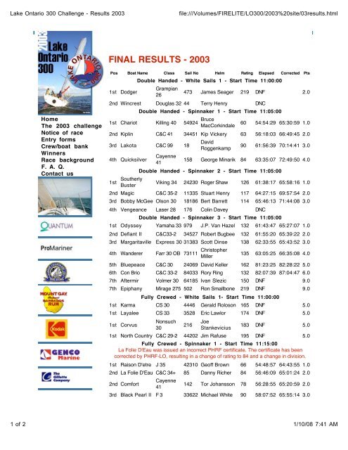 Lake Ontario 300 Challenge - Results 2003