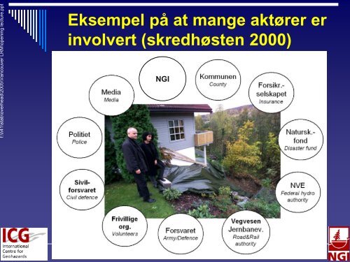 ÃƒÂ…rlig samtale Norges forskningsrÃƒÂ¥d NGI 29. april 2005