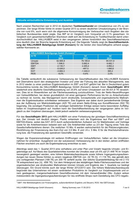 Creditreform Rating Summary: - Hallhuber