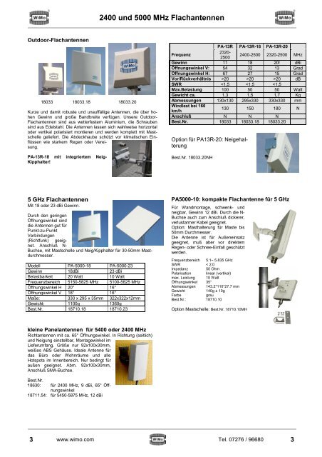 WLAN / WiMAX / LTE / UMTS / GSM / RFID - WiMo