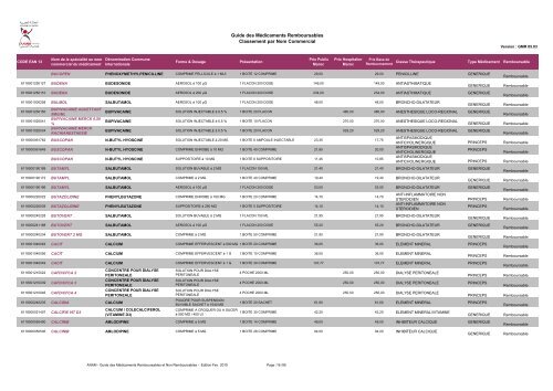 Traitement_MED_GMR.xls - pdfMachine from Broadgun Software ...