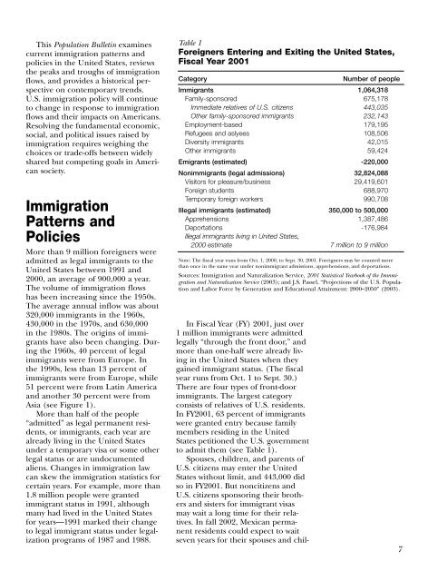 Immigration Shaping America - Population Reference Bureau