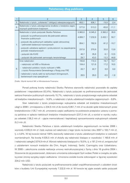 plik PDF - NajwyÅ¼sza Izba Kontroli