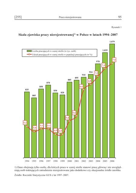 Kontrola PaÅstwowa - NajwyÅ¼sza Izba Kontroli