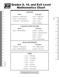 10th Grade Math Formula Chart