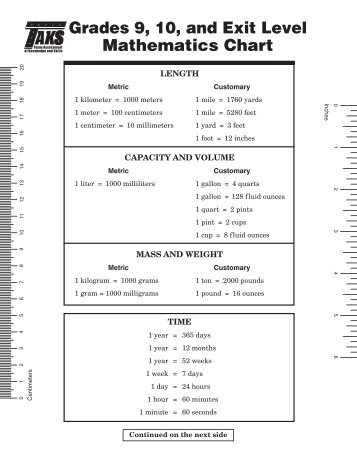 STAAR GRADE 7 MATHEMATICS