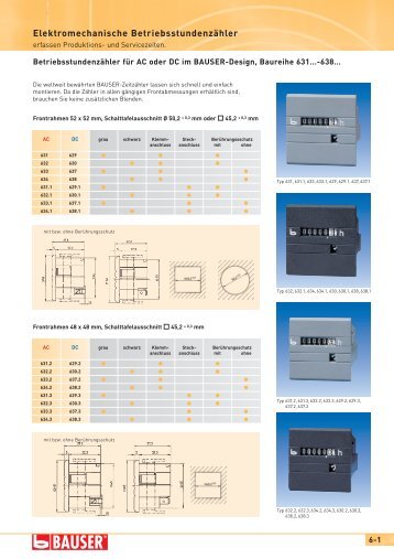 Elektromechanische Betriebsstundenzähler - Bauser