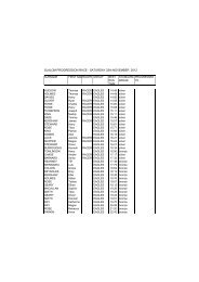 JC Slalom 241112.pdf - Norfolk Snowsports Club