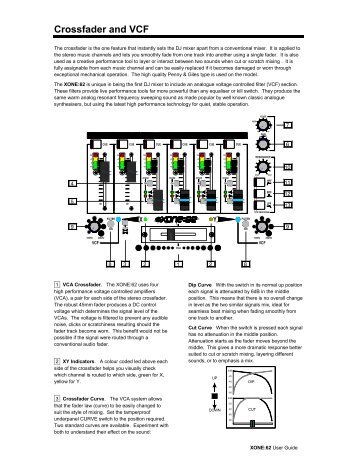 Crossfader and VCF - Notape