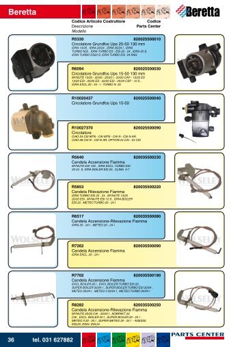 Beretta - Parts Center Srl