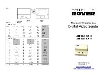 Digital VÃƒÂ­deo Sender - Rover