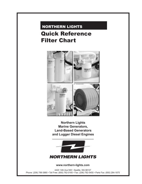 Filter Chart Guide - Northern Lights