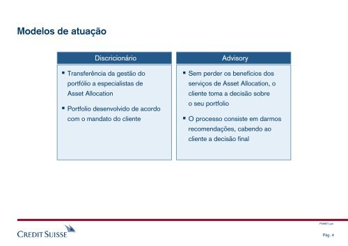 Banco de Investimentos Pessoal - Credit Suisse