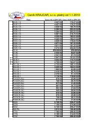 CenÃ­k KRAJCAR, s.r.o. platnÃ½ od 1.1.2010