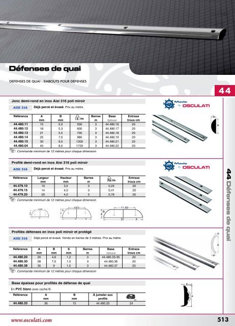 45.139.40 Volant polyuréthane - Noir - 6 branches inox - Ø 400 mm