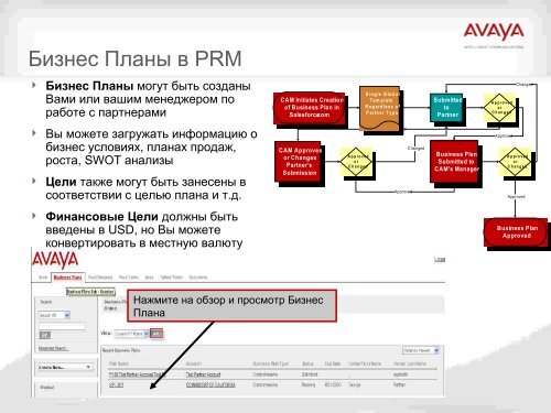 Начало работы с компанией Avaya.pdf - OCS