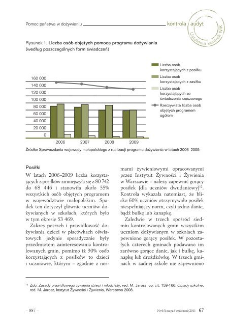 âKontrola PaÅstwowaâ nr 6/2011 - NajwyÅ¼sza Izba Kontroli