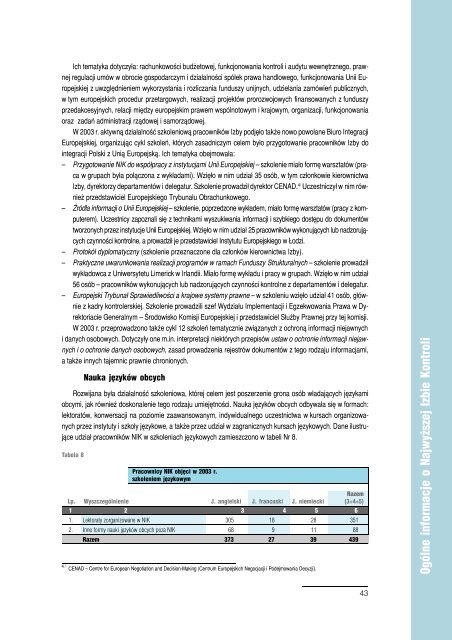 Sprawozdanie z dziaÅalnoÅci NIK w 2003 roku (plik PDF)