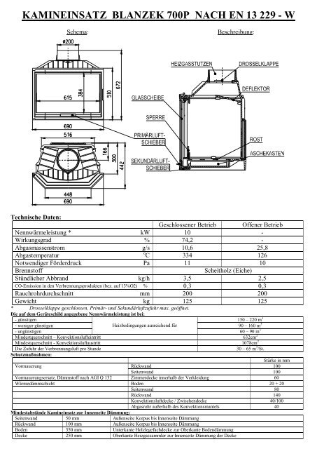 KAMINEINSATZ BLANZEK 700P NACH EN 13 229 - W