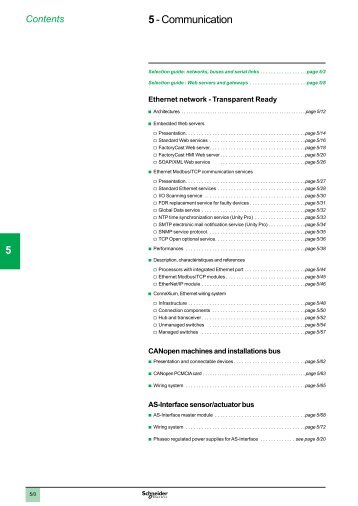 5 5- Communication 1 2 3 4 5 6 7 8 9 10 - Schneider Electric