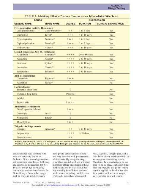 Testing for Allergy - NCC Pediatrics Residency at Walter Reed