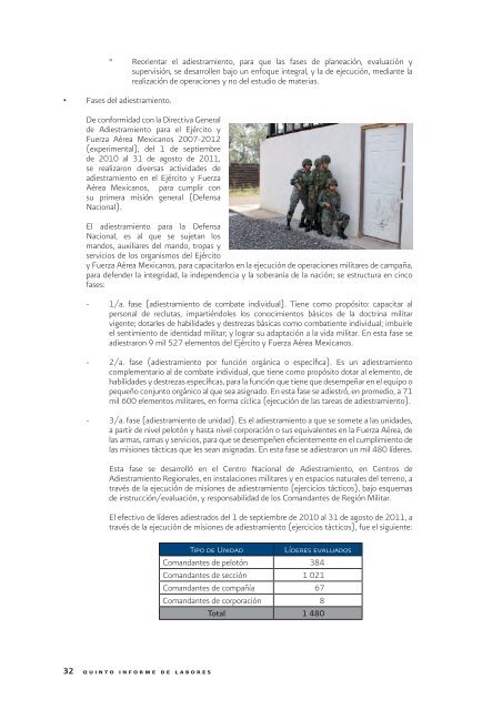 Quinto Informe. - SecretarÃ­a de la Defensa Nacional