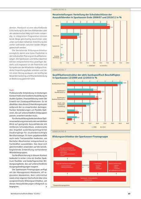 als PDF downloaden - Sparkassenzeitung