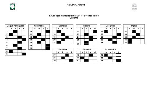 Gabarito Multidisciplinar EFII Tarde - ColÃ©gio Arbos
