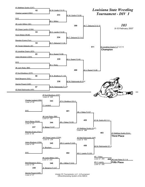 Louisiana State Wrestling Tournament - DIV I Brackets - lhsaa