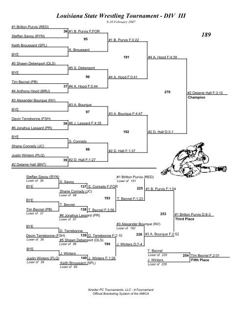 Louisiana State Wrestling Tournament - DIV I Brackets - lhsaa