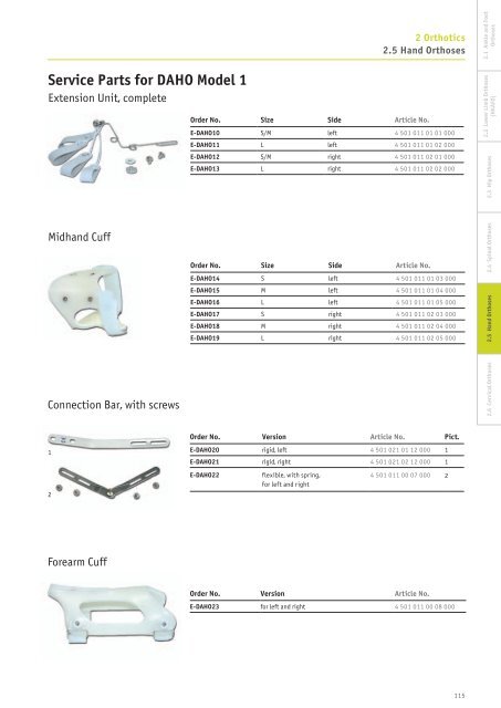 1 Prosthetics - Orto Finland