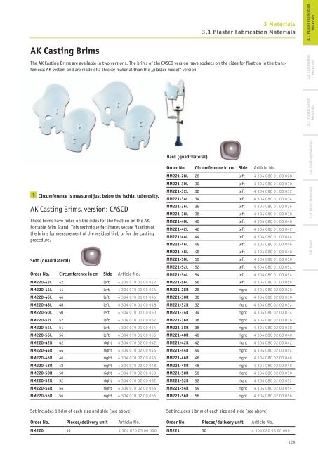 1 Prosthetics - Orto Finland