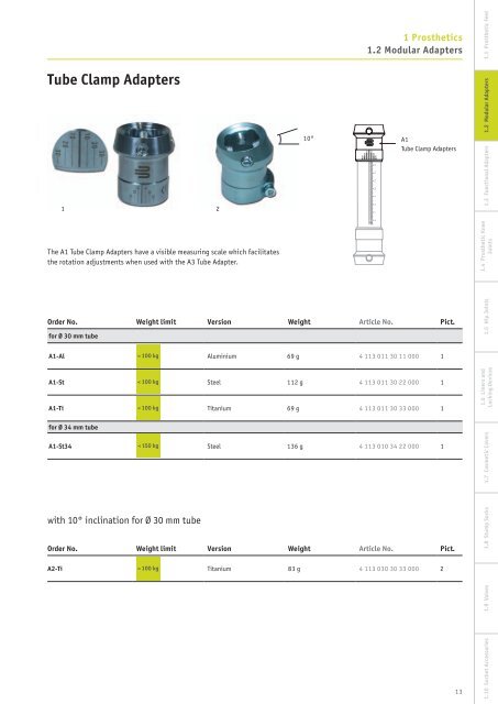 1 Prosthetics - Orto Finland