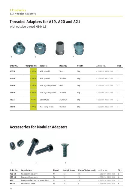 1 Prosthetics - Orto Finland