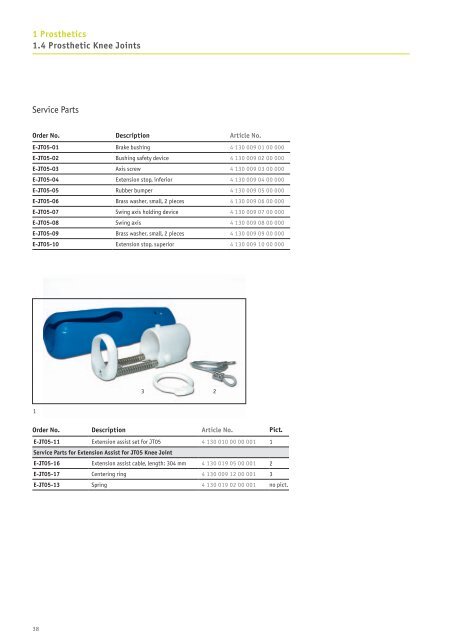 1 Prosthetics - Orto Finland