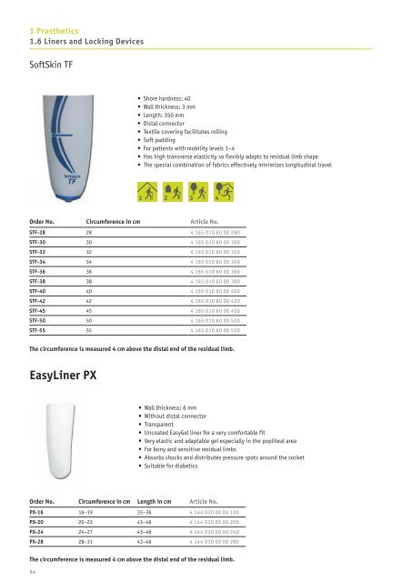 1 Prosthetics - Orto Finland