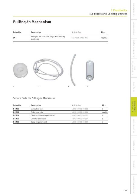 1 Prosthetics - Orto Finland