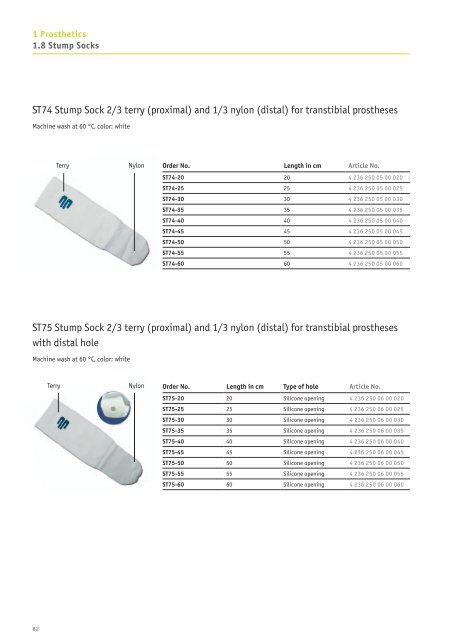 1 Prosthetics - Orto Finland