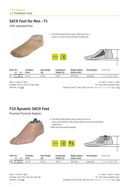 1 Prosthetics - Orto Finland