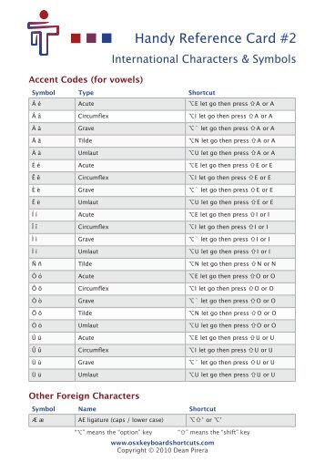 Handy Reference Card #2 - OS X Keyboard Shortcuts