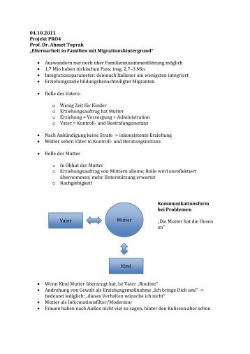 Elternarbeit in Familien mit Migrationshintergrund - Schulpsychologie