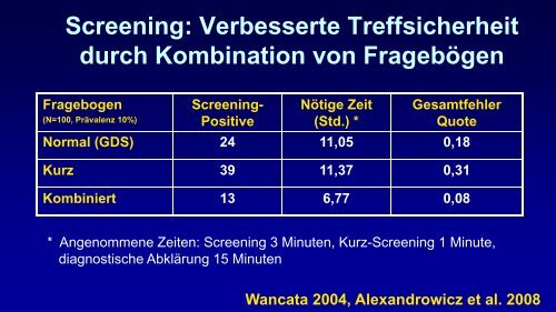 Vortrag Prof. Dr. Johannes Wancata - Vinzenz Gruppe