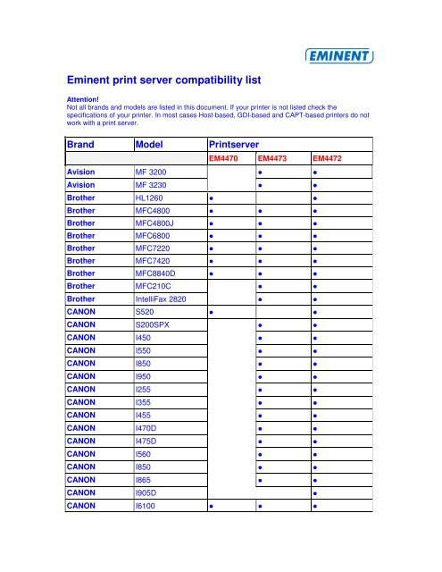 print server compatibility list