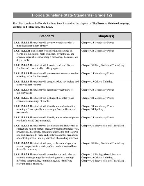 Florida Sunshine State Standards (Grade 12) - Perfection Learning