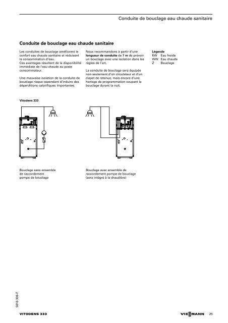 Vitodens 333 Viessmann - Francis MERCK sur le NET