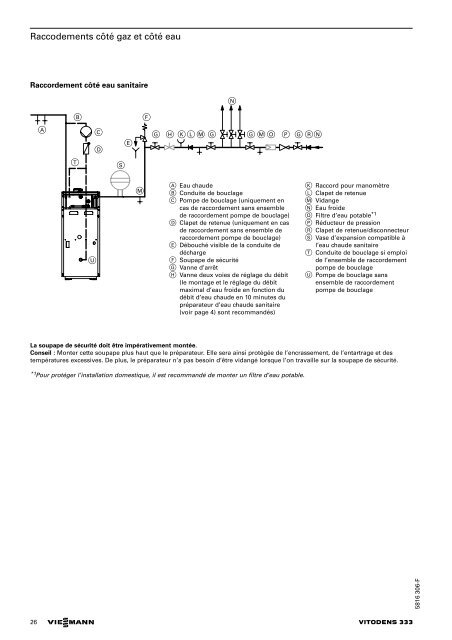 Vitodens 333 Viessmann - Francis MERCK sur le NET