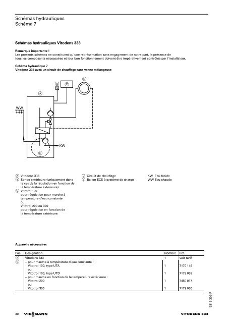 Vitodens 333 Viessmann - Francis MERCK sur le NET