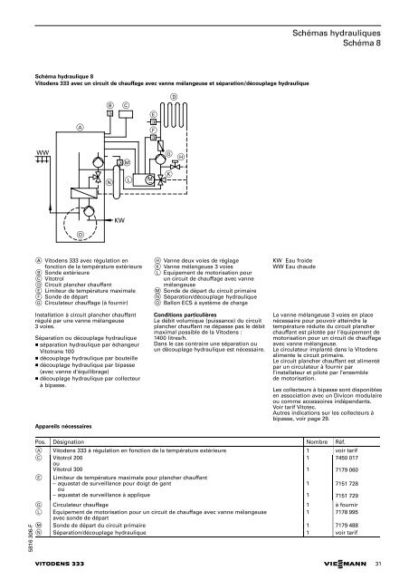 Vitodens 333 Viessmann - Francis MERCK sur le NET