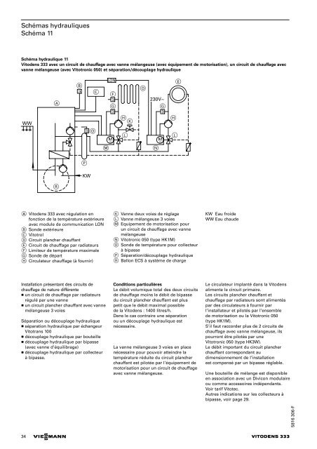 Vitodens 333 Viessmann - Francis MERCK sur le NET