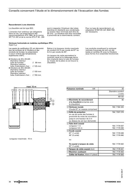 Vitodens 333 Viessmann - Francis MERCK sur le NET